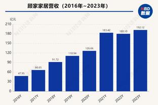 共和报：一位芬兰商人遭新加坡通缉，此前他曾尝试收购曼联和国米